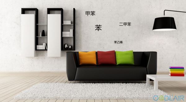 快速、徹底、長(zhǎng)久、科學(xué)——甲醛治理四大要求