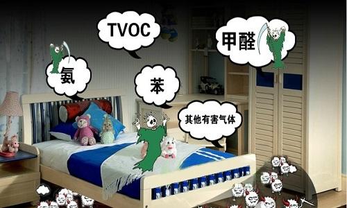 室內(nèi)甲醛治理只是清除甲醛嗎？