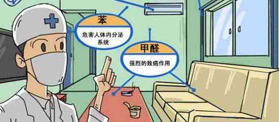 現代生活中，你對除甲醛了解多少
