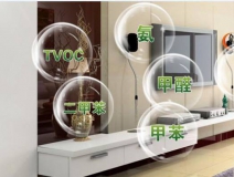 室內污染有哪些，我們需要怎么做甲醛治理來預防室內污染