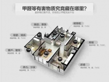 認(rèn)真做好除甲醛，甲醛就沒(méi)有那么可怕