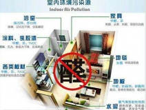 室內甲醛治理，你所不知道的誤區有哪些