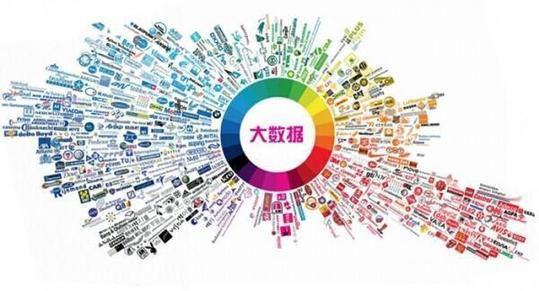 除甲醛公司哪家好？住宅室內甲醛超標率已高達96%